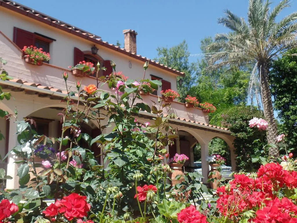Villa San Rocco B&B contacts